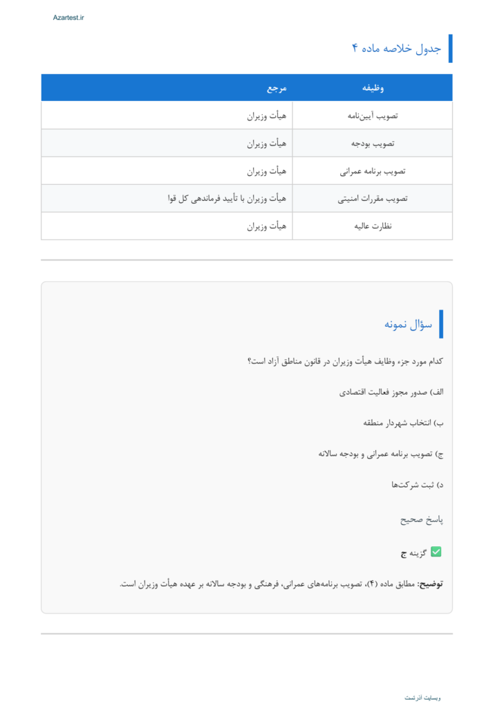 جزوه اختصاصی قانون مناطق آزاد تجاری در قالب PDF